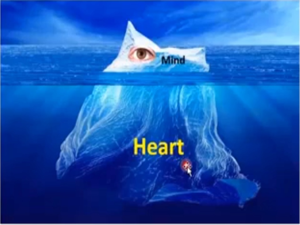 The Heart and Mind: God's invisible Engineering !