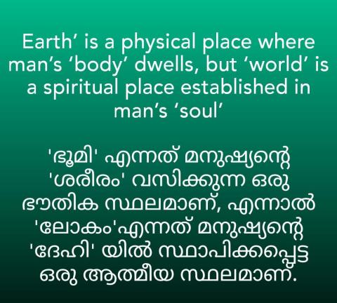‘Earth’ is a physical place where man’s ‘body’ dwells, 