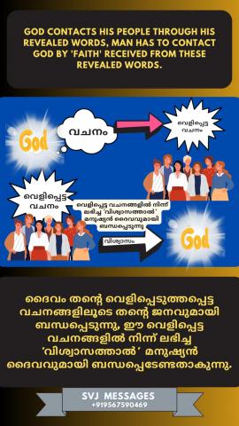 God contact His people through His 'Revealed Words',