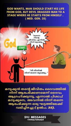 God wants man should start his life from God, 
