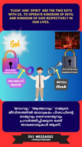 'Flesh' and Spirit' 'are the two keys with us to operate Kingdom of devil and kingdom of God respectively in our lives.
