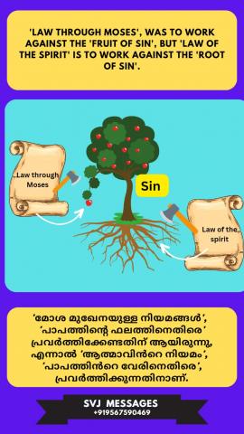 Laws through Moses was to work against the fruit of sin but Law of the Spirit is to work against the root of sin