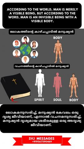 According to the world man is merely a visible being, but according to the Word, man          is an invisible being with a visible body. ലോകമനുസരിച്ച് മനുഷ്യൻ കേവലം കാണാവുന്ന ഒരു വ്യക്തിയാണ്, എന്നാൽ വചനമനുസരിച്ച് മനുഷ്യൻ കാണാവുന്ന ശരീരമുള്ള ഒരു അദൃശ്യ ജീവിയാണ്. 