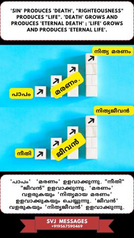 ‘Sin’ produces ‘Death’, ‘Righteousness’ produces ‘Life’; 