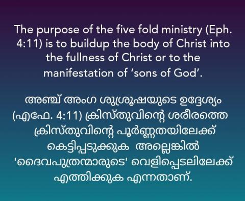 The purpose of the five fold ministry (Eph.4:11) 