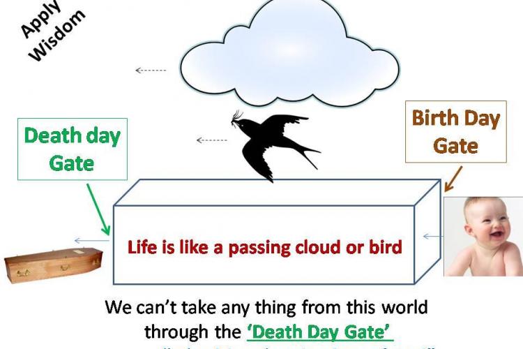 Life is like a passing cloud